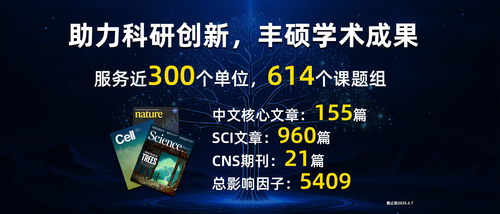 主力科研創(chuàng)新，豐碩學(xué)術(shù)成果